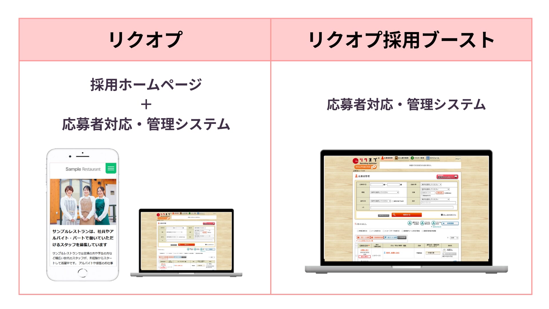 リクオプとリクオプ採用ブーストの比較