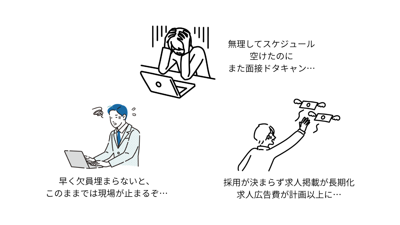 現場と本社の課題イメージ